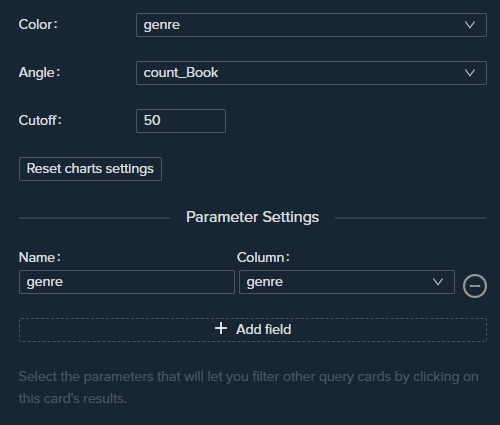 Dashboards Parameter Example