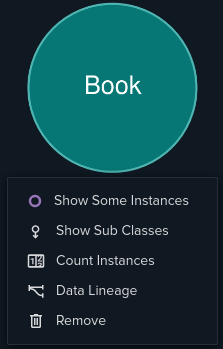 Class contextual menu